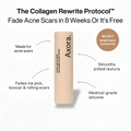 Clinical Acne Scar Repair Stick
