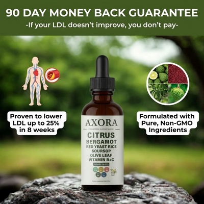 AXORA CHOLESTEROL CLEANSE