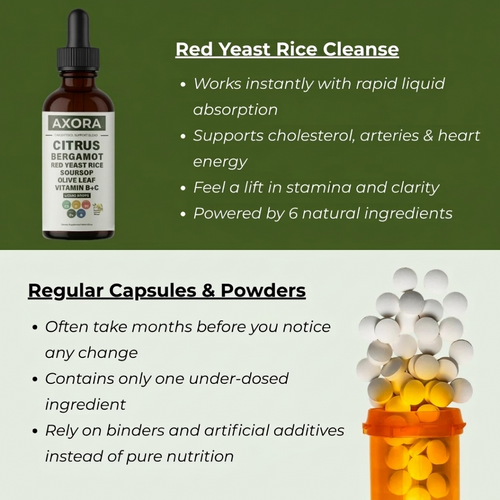 AXORA CHOLESTEROL CLEANSE
