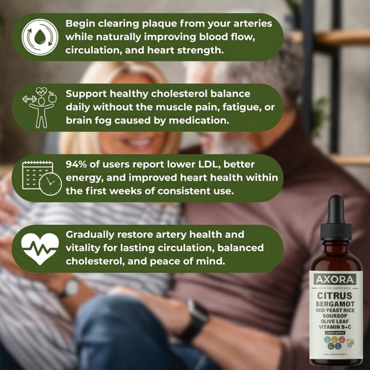 AXORA CHOLESTEROL CLEANSE
