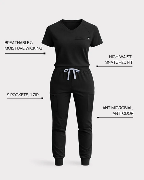 The Performance Set 3.0